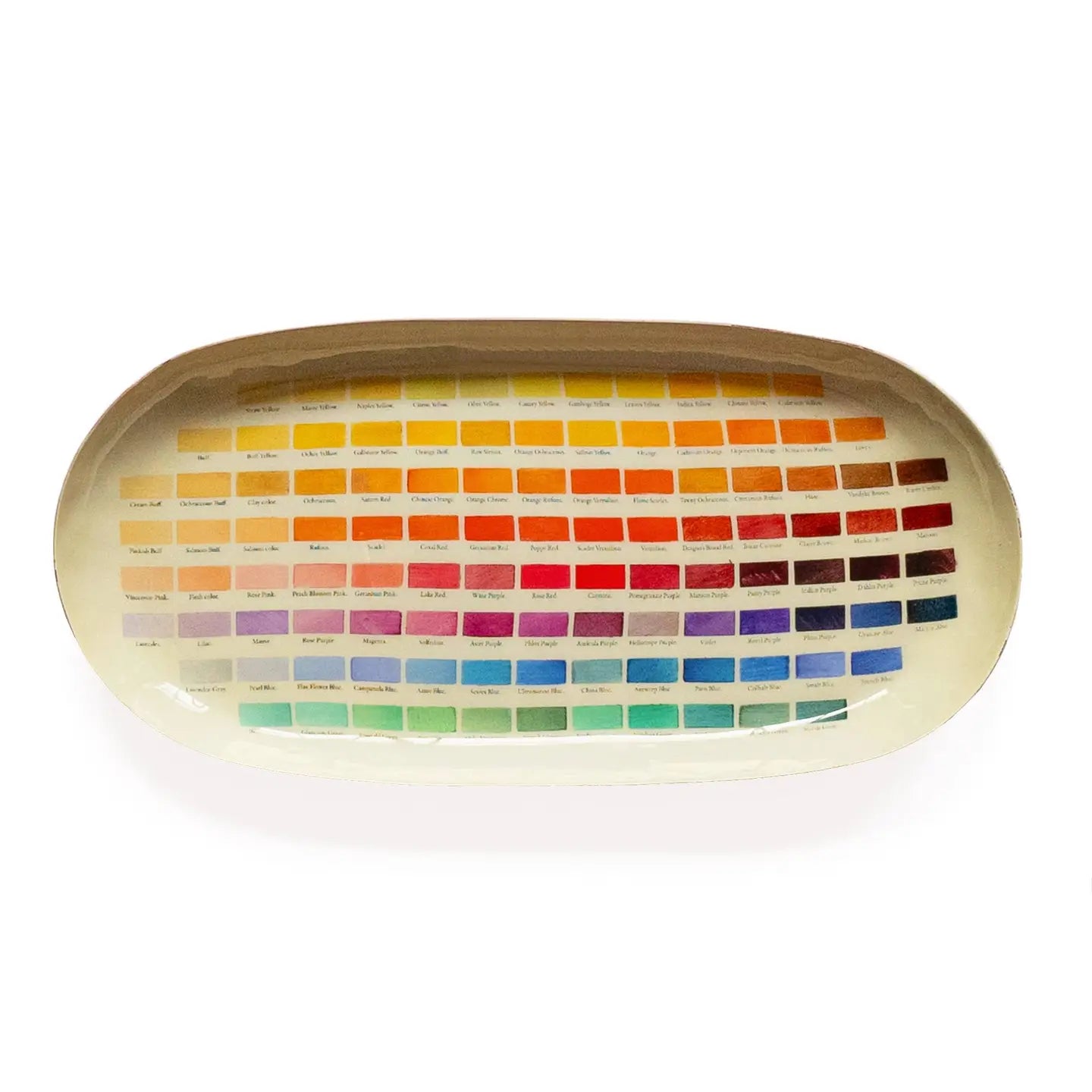 Oval Enamel Tray - Nomenclature of Colors image 0